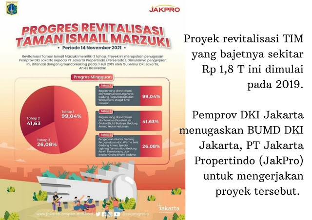 revitalisasi Taman Ismail Marzuki Jakarta