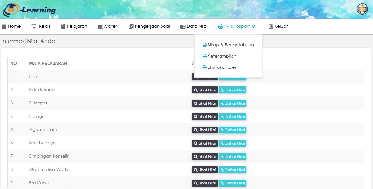 Source Code Aplikasi E-Learning Sekolah, Nilai Raport K-13