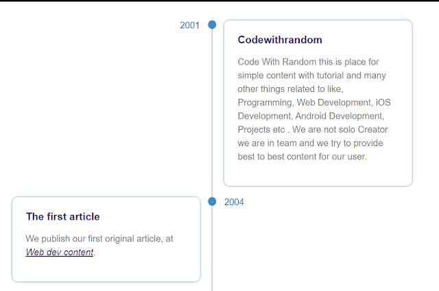 How To Create Timeline Using HTML and CSS