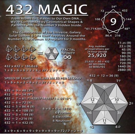 Multiverse Tales 432 Magic Multiverse Tales 432 Magic