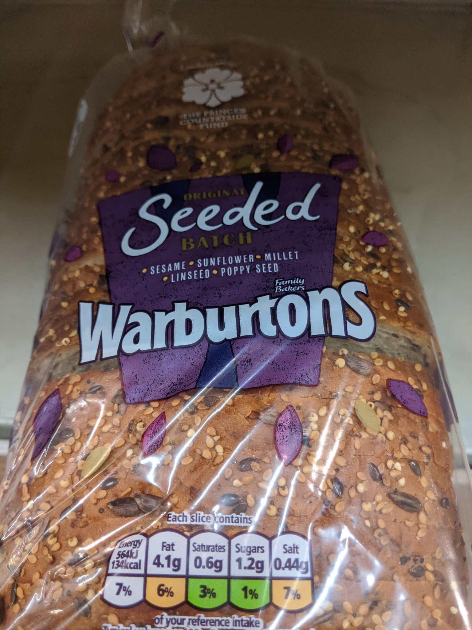 Diets And Calories October 2020