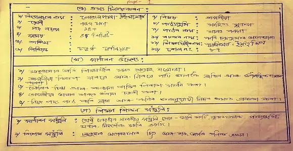 Assamese Lesson Plan Lesson Plan In Assamese Manab Bandana A M Music Series