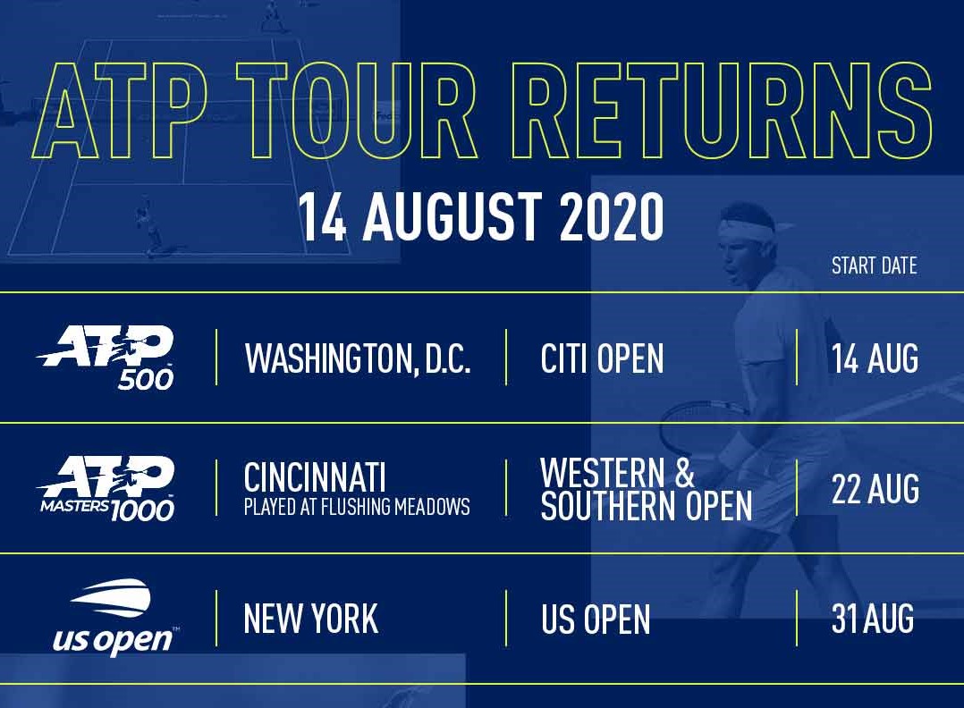 TennisBargains US Open Deals, USTA Promo Codes and Tennis Reviews