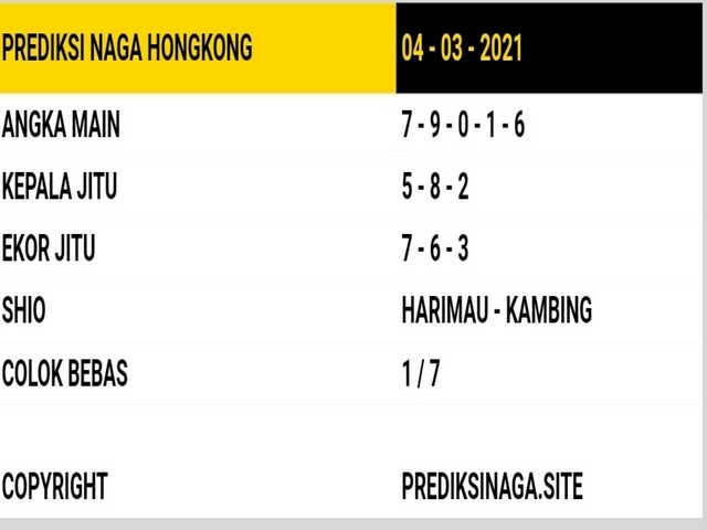 forum syair hk Meloditogel