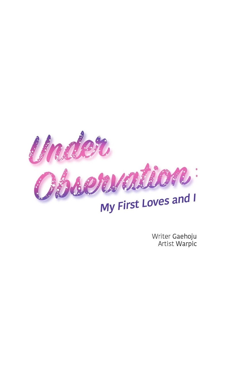 Under Observation: My First Loves and I - หน้า 1