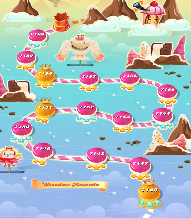Candy Crush Saga level 7146-7160 Candy Crush Saga level 7146-7160