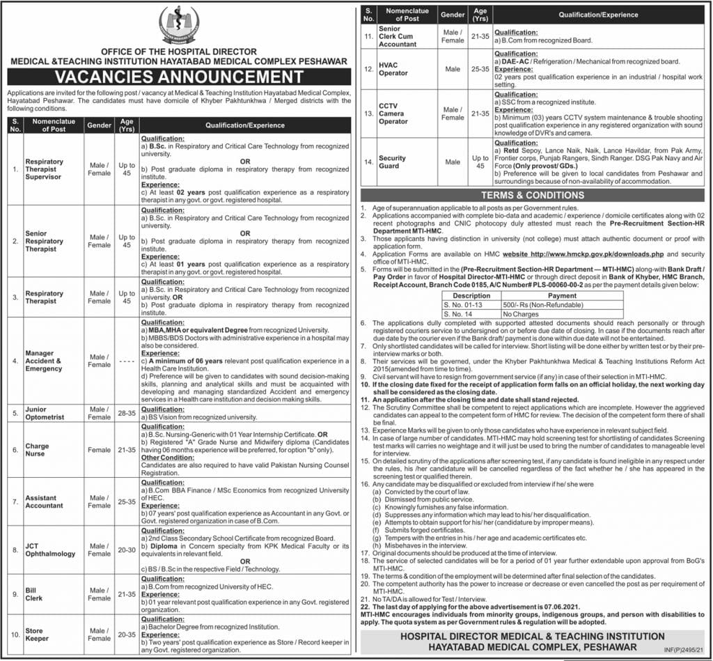 Hayatabad Medical Complex HMC Peshawar Jobs 2021