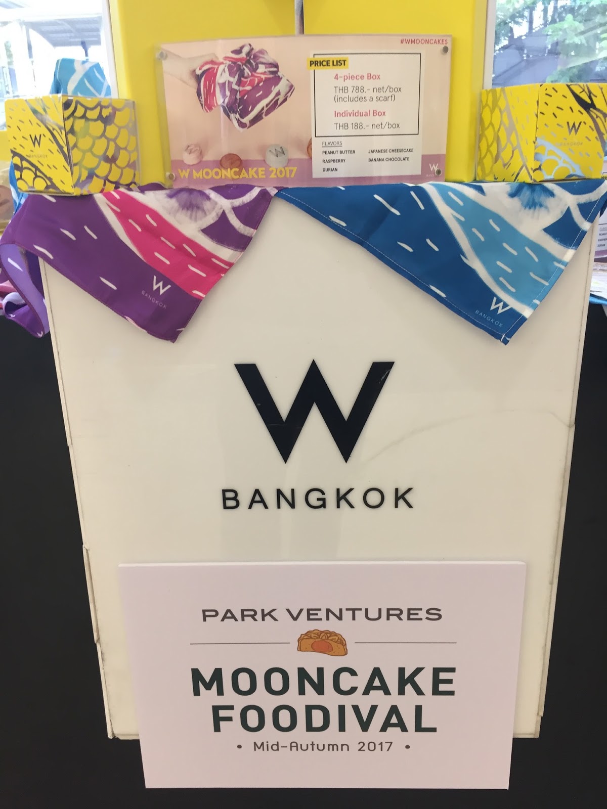 Bangkok Thailand Traveling Map Mooncakes Inward Bangkok About BTS