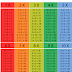 Tabel Angka Romawi Terlengkap (1-1000) | Belajar Matematika