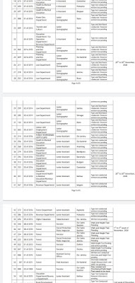 Jkssb panchayat account assistant exam date 2020 Jkssb panchayat account assistant exam date 2020