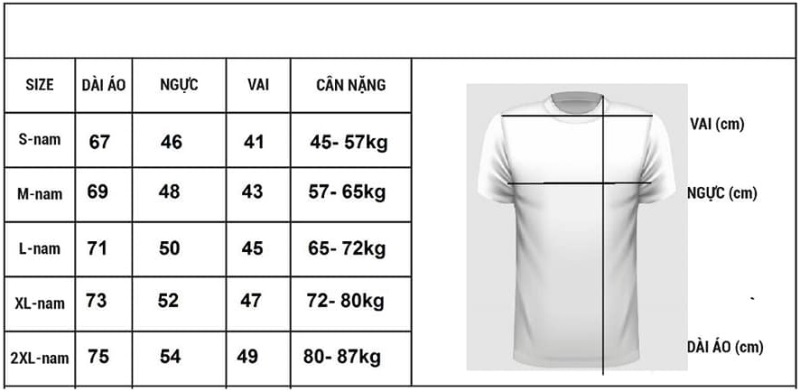 Bảng size áo thun(áo phông) nam theo số đo cơ thể