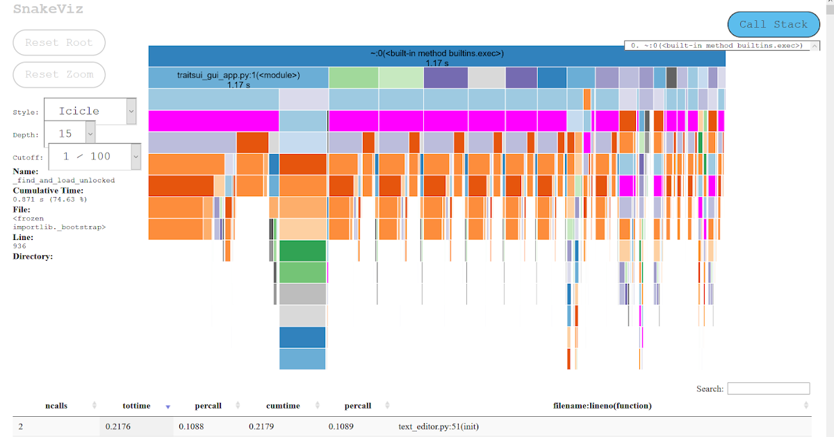 Notes on profiling Python applications