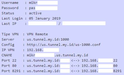 Cara Remote Mikrotik Dengan Layanan Tunnel My Id Mas Danang