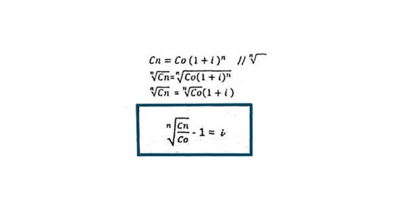 Financial Mathematics for all: Compound Interest: Calculations and ...