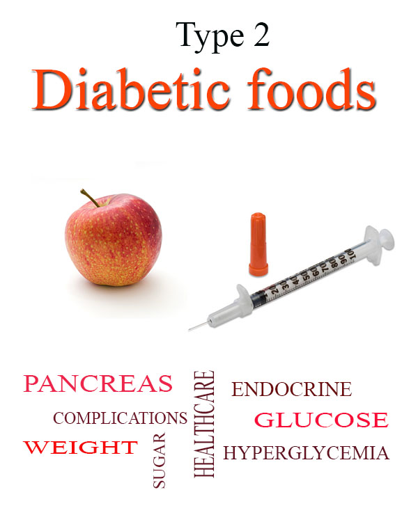 Diabetic Diet Food Chart