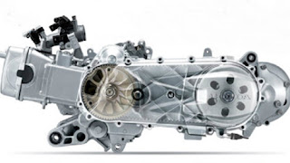 Mengenal CVT Pada Motor Matic Dan Cara Kerjanya Mengenal CVT Pada Motor Matic Dan Cara Kerjanya