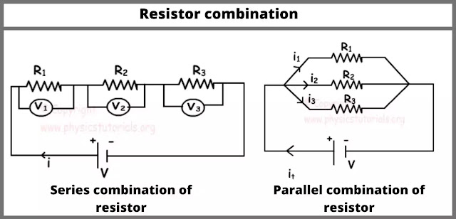 What is Resistor