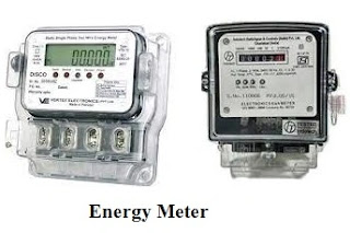 Energy meter in Hindi