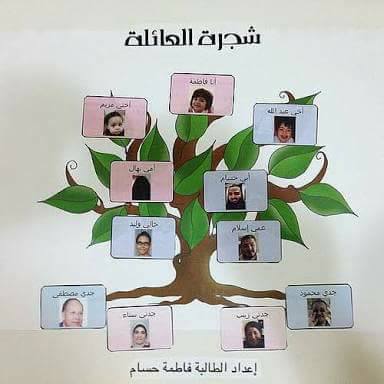 شجرة العائلة بالعربية