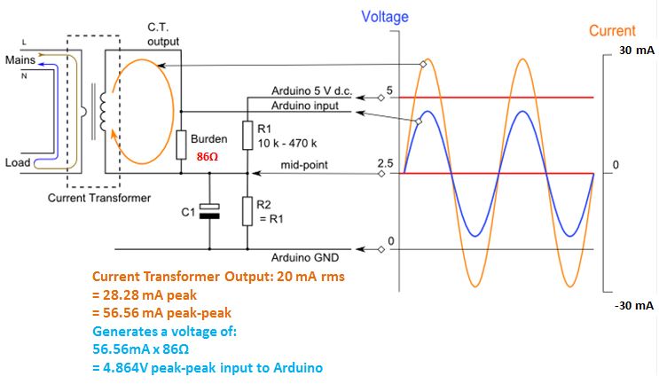 Circuit Diagram Of Ct