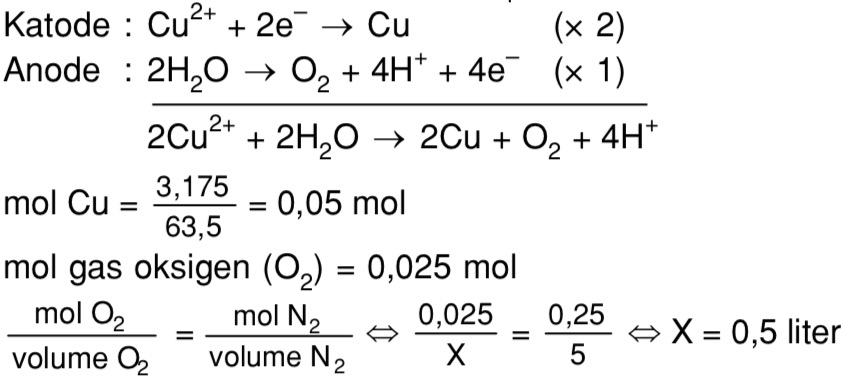 Pada Elektrolisis Larutan Cuso4 Yang Menggunakan Elektrode Platina Terbentuk Endapan Mas Dayat