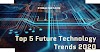 Top 5 Future Technology Trends 2020