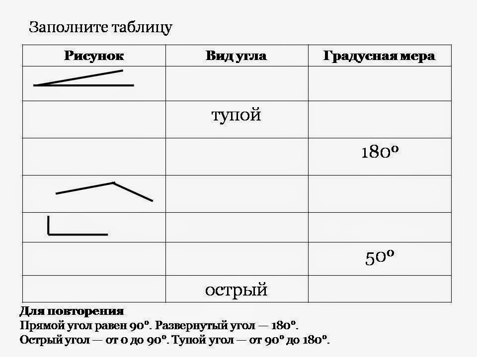 иллюзия заполненного промежутка в одежде. заполнить таблицу таблица. различные виды таблиц. культура виды культуры таблица. формы культуры таблица.