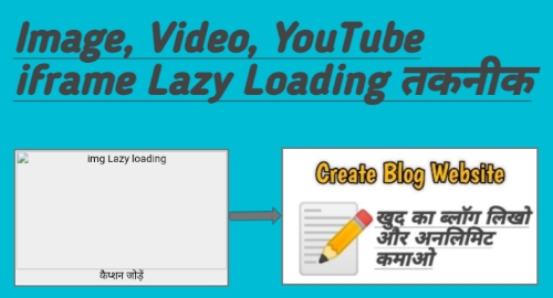 Blogger Post में Image & YouTube Video iframe Lazy Load कैसे करें ब्लॉगर मे इमेज धीरे लोड कैसे करें, ब्लॉग Post Image & YouTube Video iframe Lazy Load, img and iframe lazy loading Custom javascript Code Library
