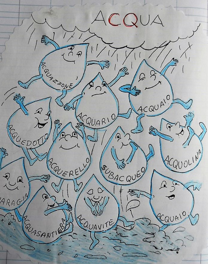 Matiteinvolo Acqua E La Sua Famiglia