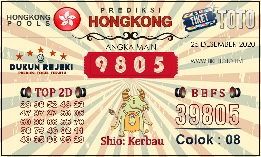 Prediksi Togel HONGKONG TIKETTOTO 25 DESEMBER 2020