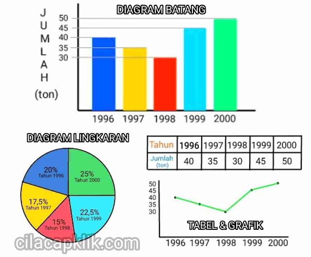 diagram skema rangkaian tabel - Memahami Pentingnya Skema Diag...