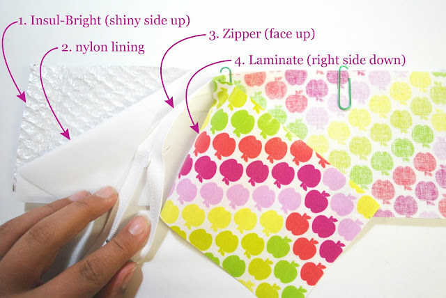 Free Lunch Box Sewing Pattern from The Cottage Mama