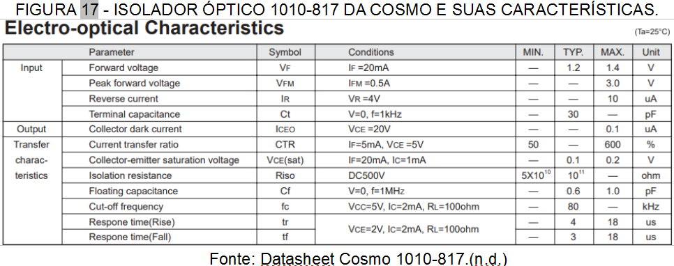 Optical Isolation Cosmo 1010 817, 5V, 5mA optical isolator - 4.11