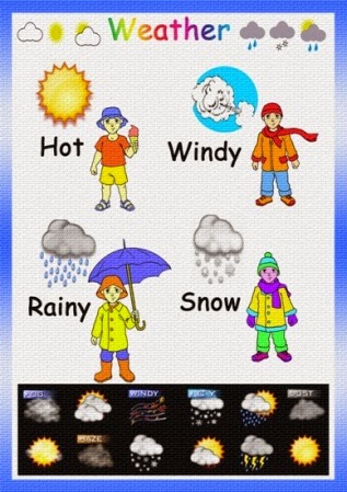Kids Ultimate Zone: Weather Quiz for Kids