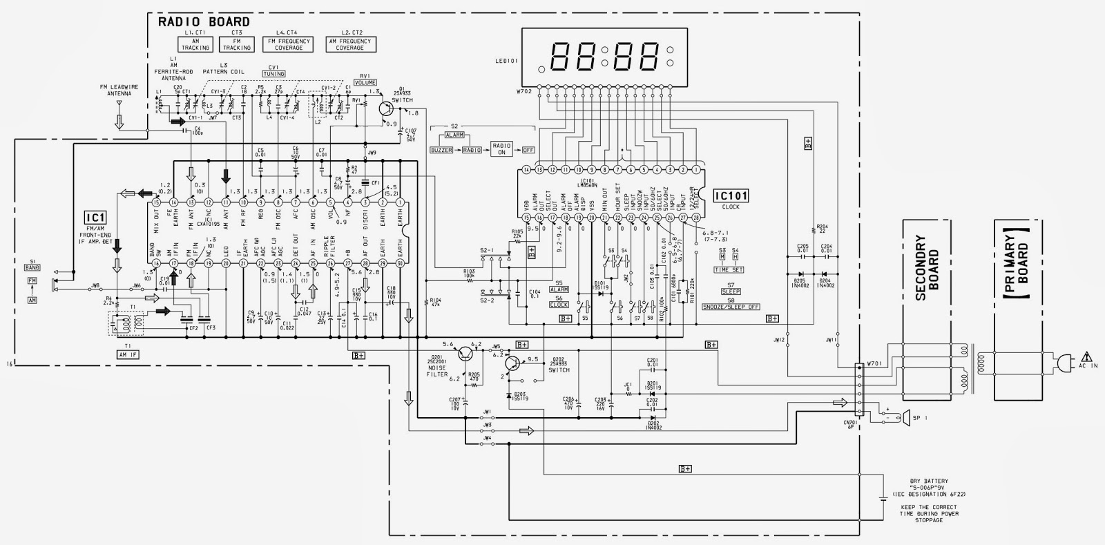 Electro help: SONY ICF C-135 _ FM/AM CLOCK RADIO _ SERVICE HELP