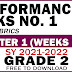 GRADE 2 - 1ST QUARTER PERFORMANCE TASKS NO. 1 (Weeks 1-2) All Subjects