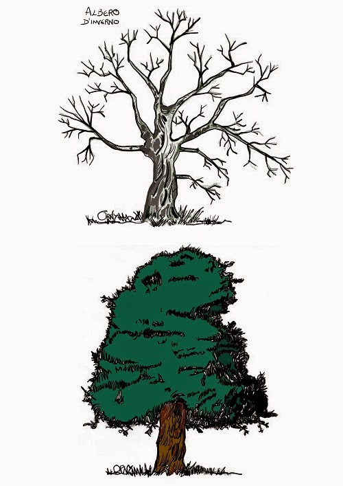 Arte Semplice E Poi Arte E Alberi Amiamoli E Disegniamoli In Modo Semplice