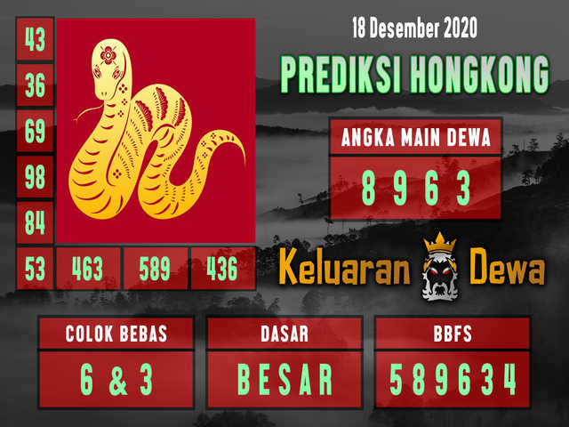 1 New Message Kode Syair Hongkong 18 Desember 2020 Forum Syair Togel Hongkong Singapura Sydney