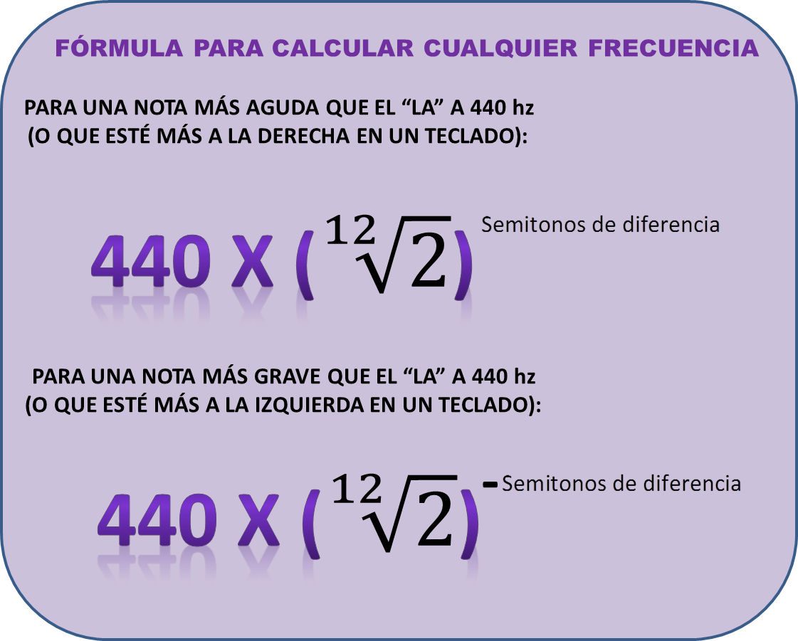 Cual es la nota maxima de la ebau