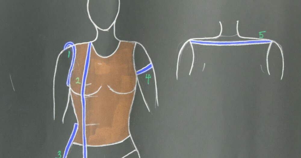 HOW TO TAKE MEASUREMENTS FOR DRESS MAKING. Cisca Stitches