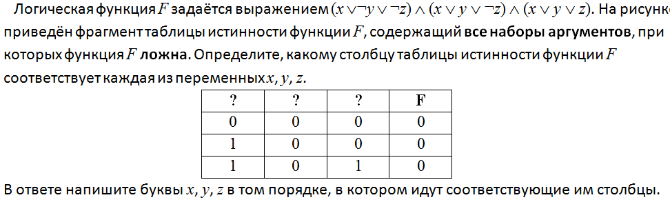 По заданной таблице составить логическую функцию