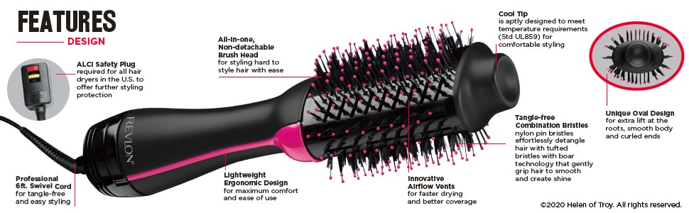 NeoStopZone | Revlon Salon One Step Hair Dryer and volumizer Review | Features 1