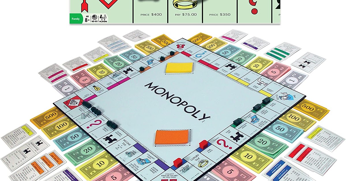 Экономическая игра монополия. Монополия классическая. Правила монополии классическая. Монополия аукцион. Монополия игра настольная классическая.