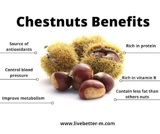 5 Surprising Benefits of Chestnuts You Might Not Know