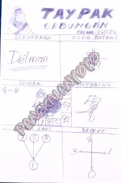 Prediksi Hk Hari Ini 29 September 2021 Togelwap Prediksi Hk Hari Ini 29 September 2021 Togelwap