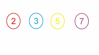 Apa itu Bilangan Prima ? - Aoi Droid