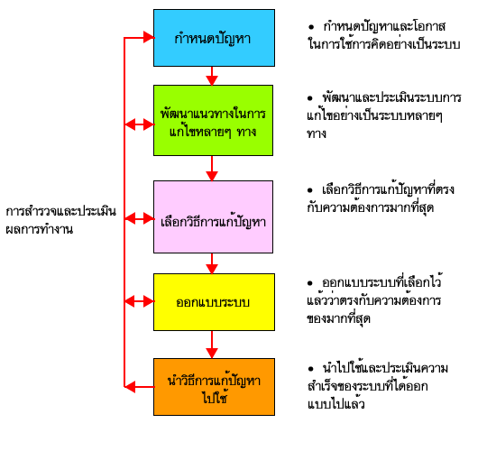 My Image 30