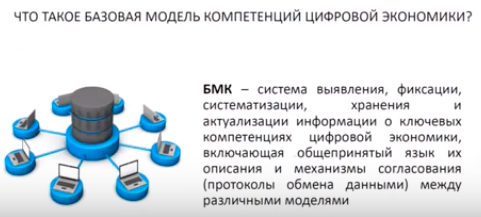 сфера цифровых компетенций