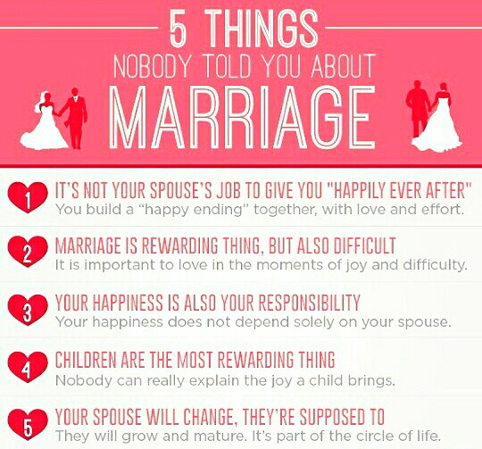 This Thing Called Marriage 5 Facts You Were Never Told About Marriage