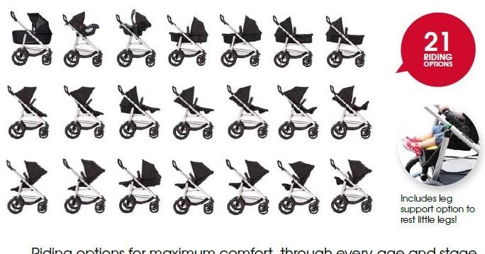 smart lux phil and teds